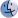 Macos Macos